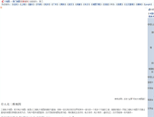 Tablet Screenshot of aomen.monfr.com
